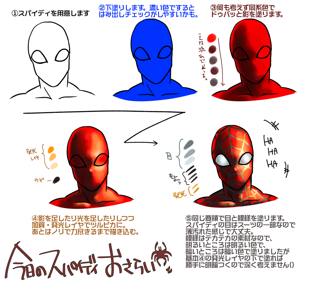 スパイディ塗り方おさらい 途中で力尽きた Halcocoh 插图 Art Street