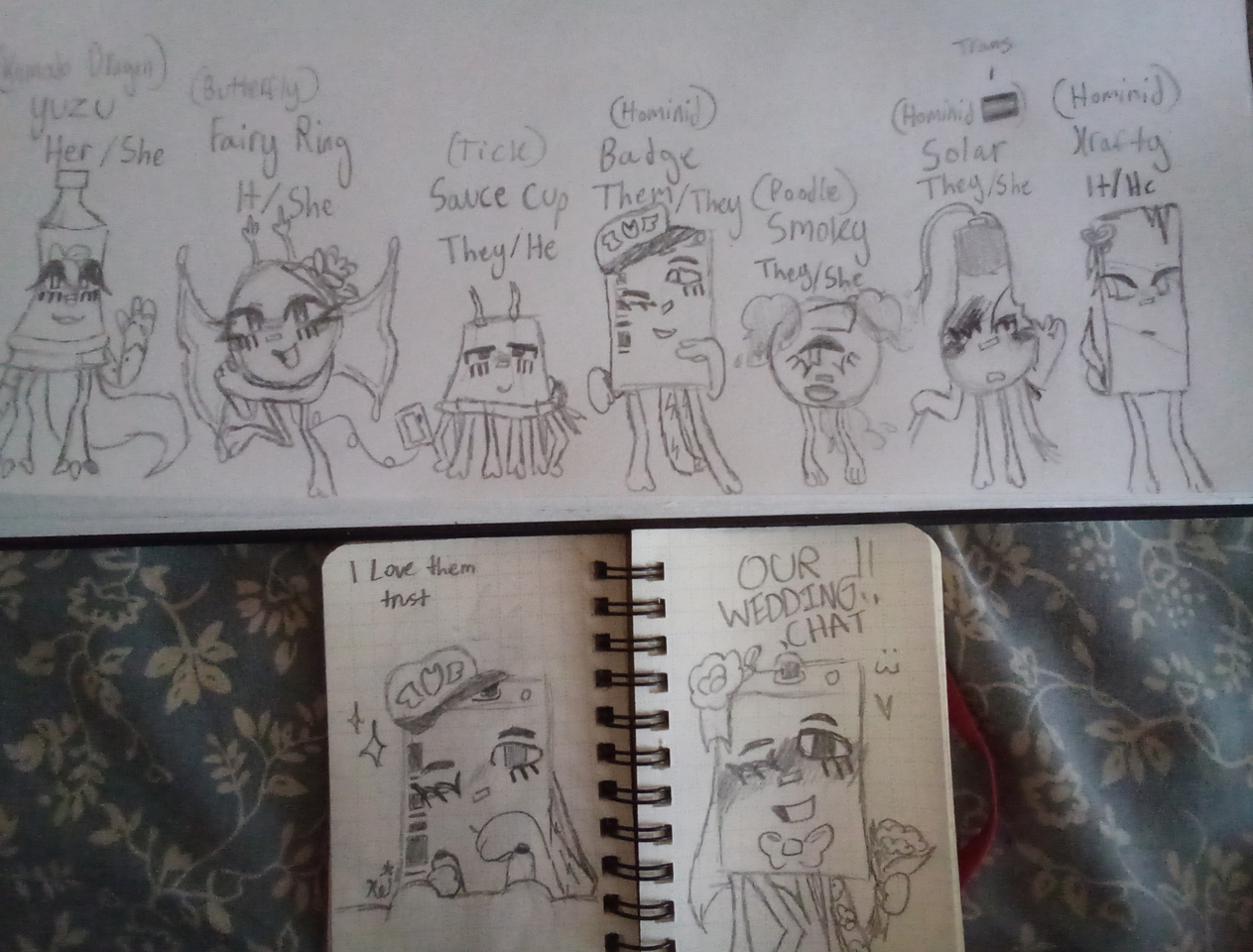 favoritism? what favoritism? Illust of French1oastSticks medibangpaint oc object ocart objectshow objectoc osc objectified