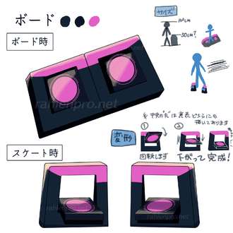 個人のお客様 配信背景用イラストを制作 ラーレン - Illustrations ART 
