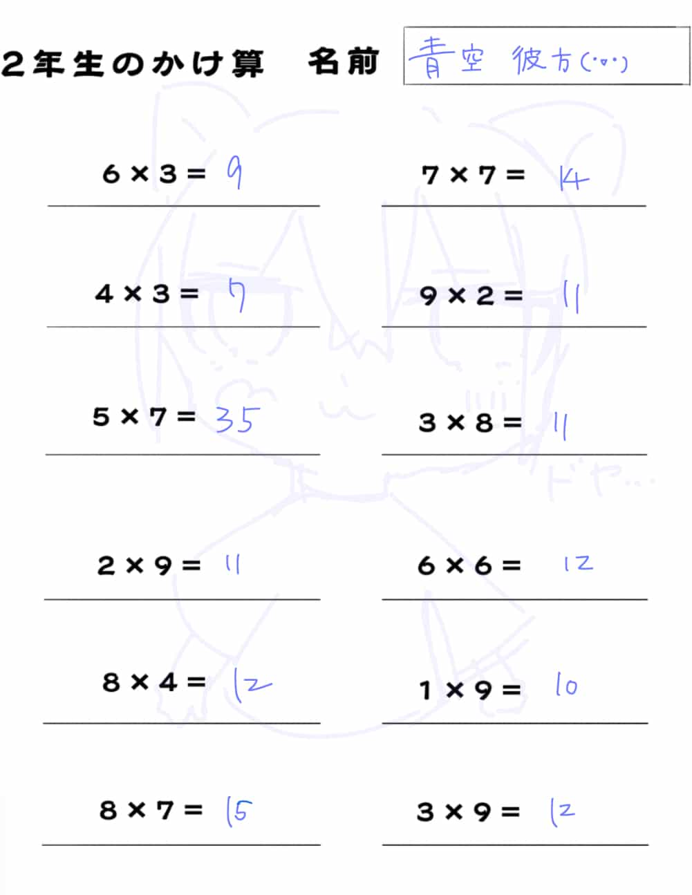 Gを手で潰したことがある人間が問題を解いた件 久那 時雨 新垢 あしめ S Topic Art Street
