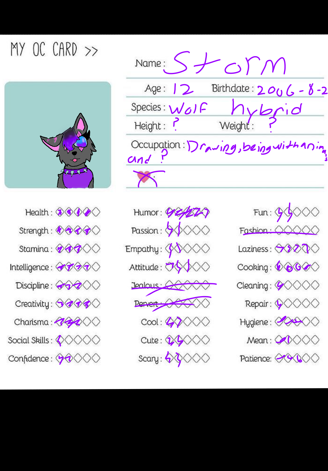 one of my OC reff sheet RinXer0 - Illustrations ART street