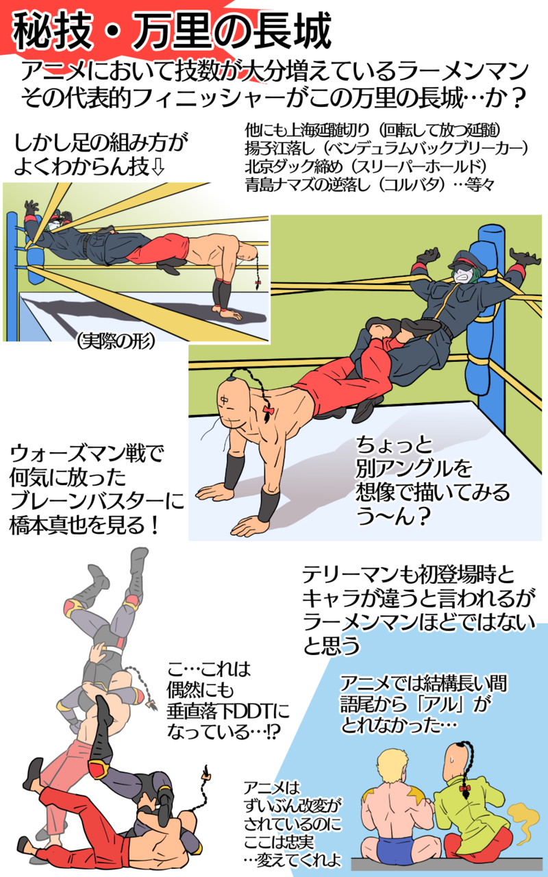 『キン肉マン』落描き Illust of neko-jones anime キン肉マン