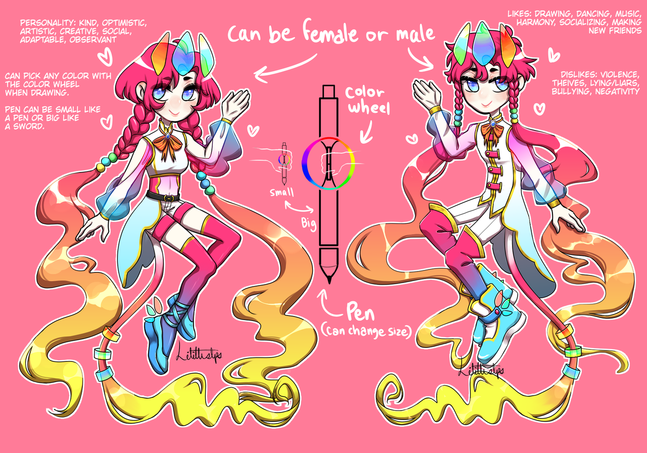 What Should I Draw My Oc Doing Wheel DRAWING IDEAS