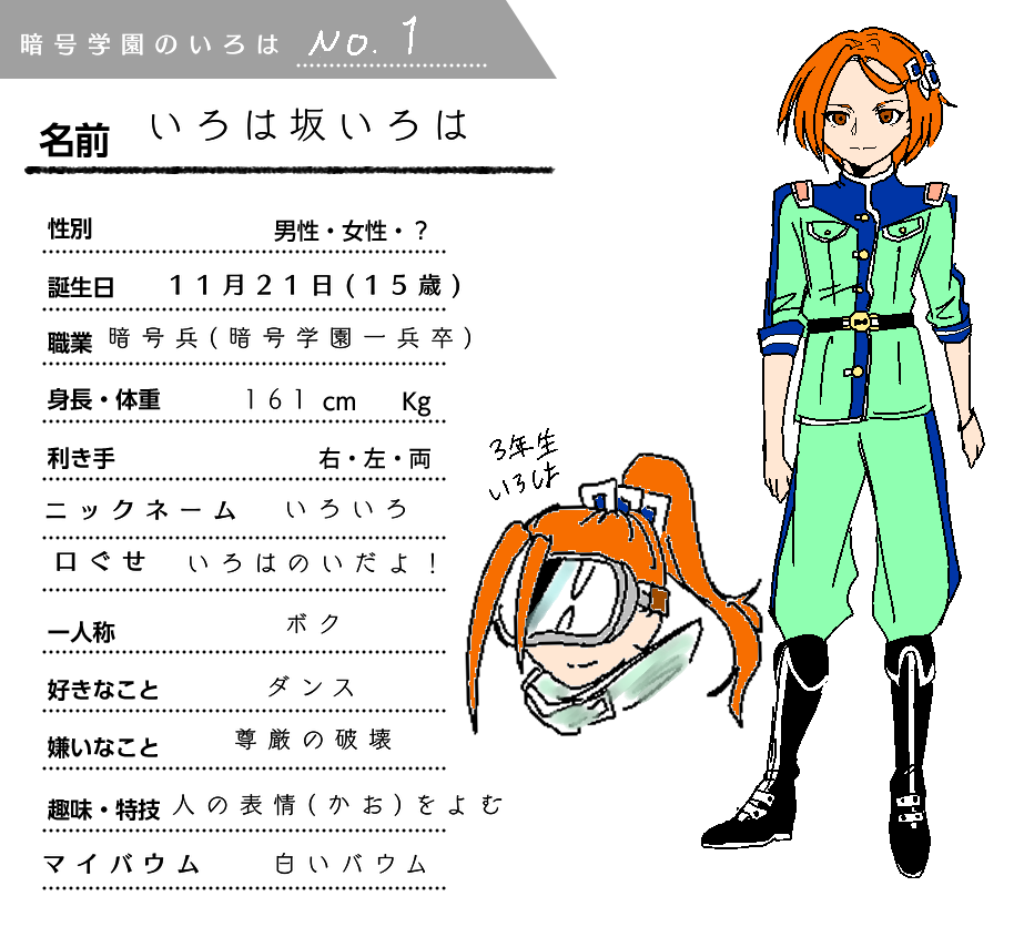 暗号学園のいろは いろは坂いろは ジャンプショップブロマイド 暗号学園のいろは いろは坂いろは あぐり - Illustrations ART