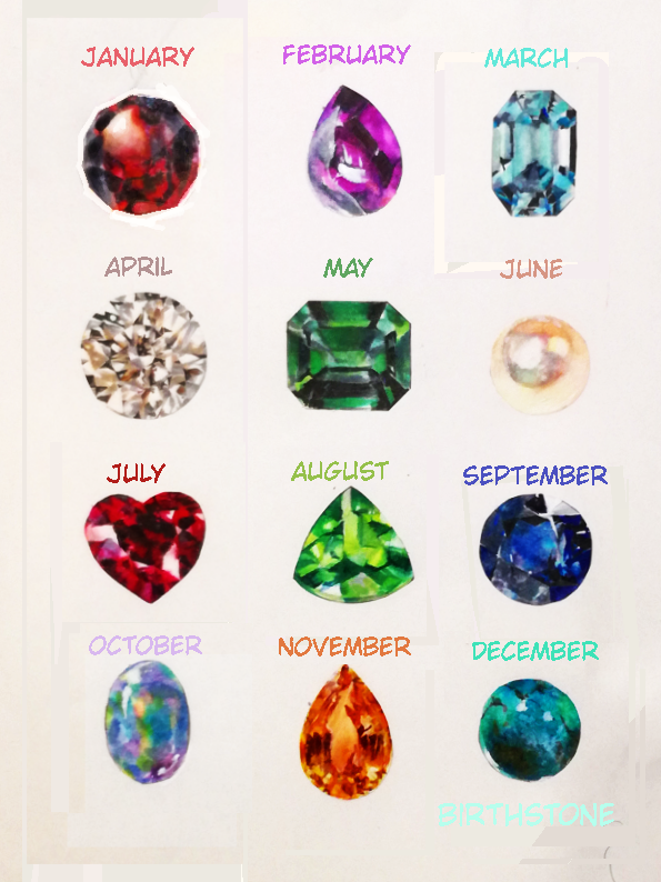 誕生石まとめ コピック Saku イラスト Art Street アートストリート