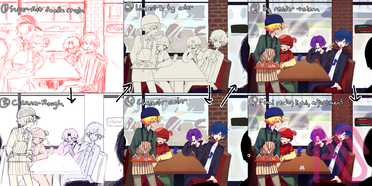 mzdb 2 Illust of ayaao fanart 実況者 medibangpaint トントン シャオロン 鬱先生 ショッピ まじめにヤバシティ