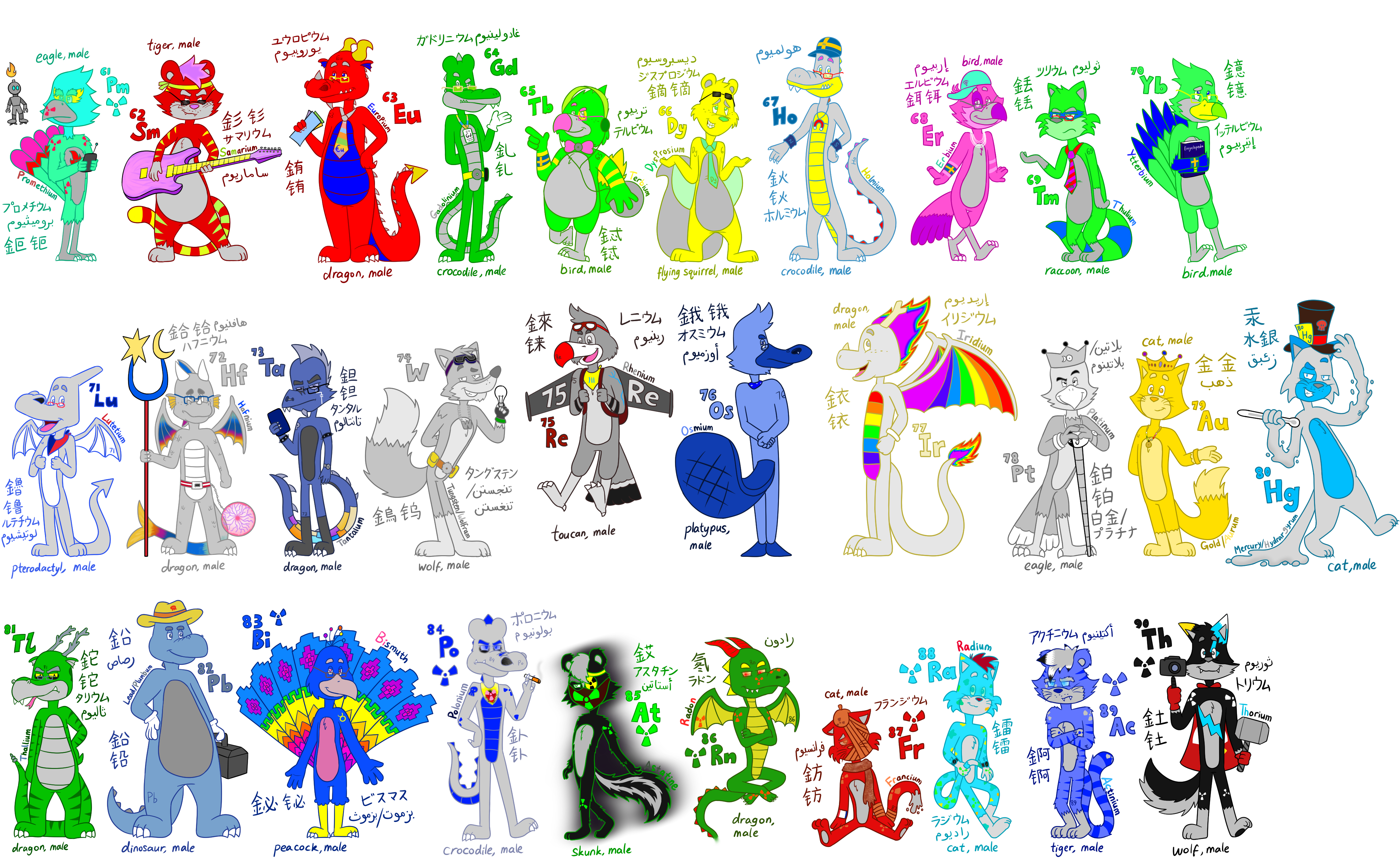 Elements in the periodic table 61-90 (3/4) MrPTable