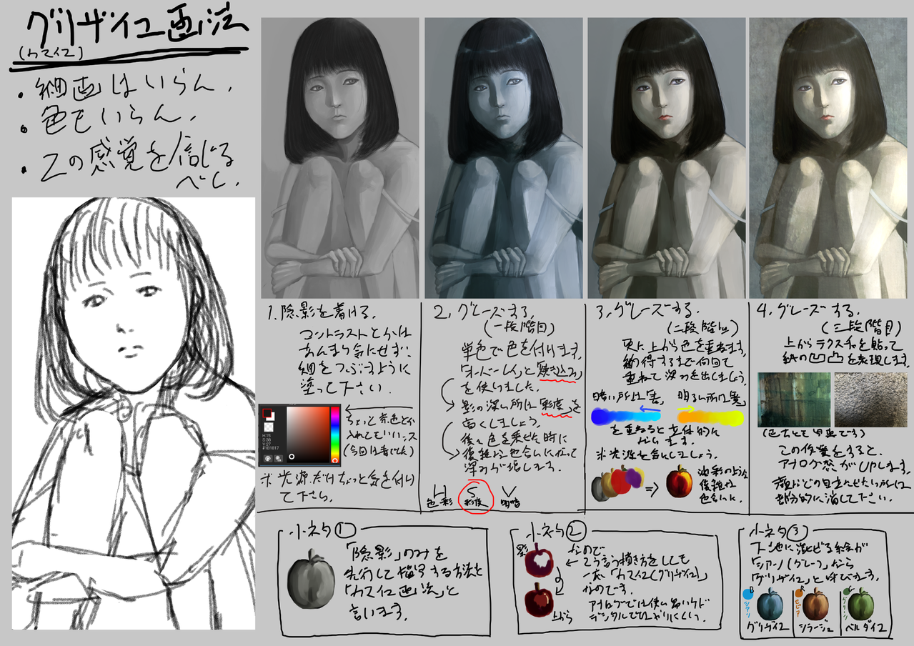 最速 グリザイユ画法 初心者