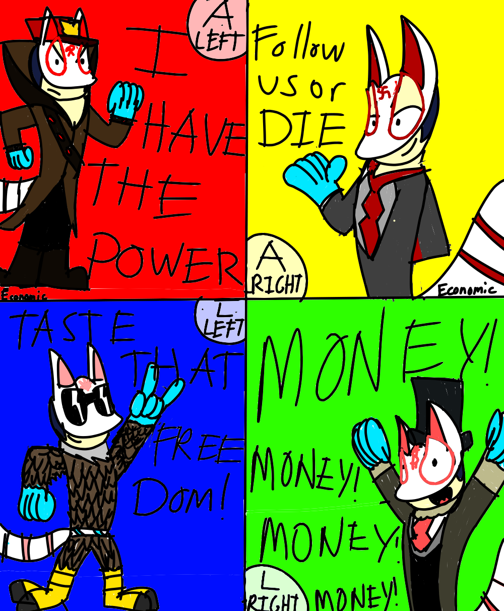 Political Compass Meme BlueBlazeStriker - Illustrations ART street