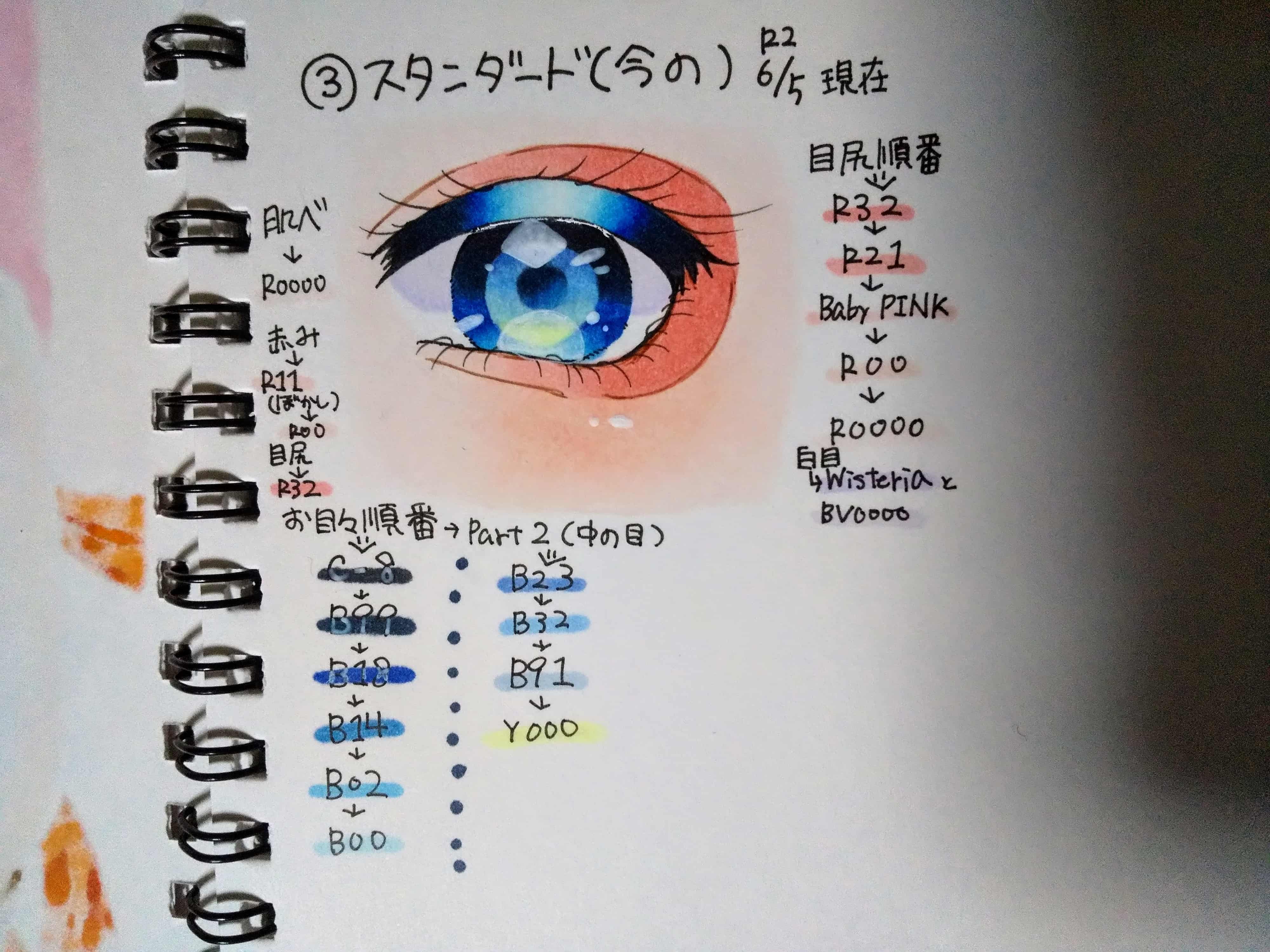 め こんぶねこ 自己紹介必読 Illustrations Art Street め こんぶねこ 自己紹介必読 Illustrations Art Street