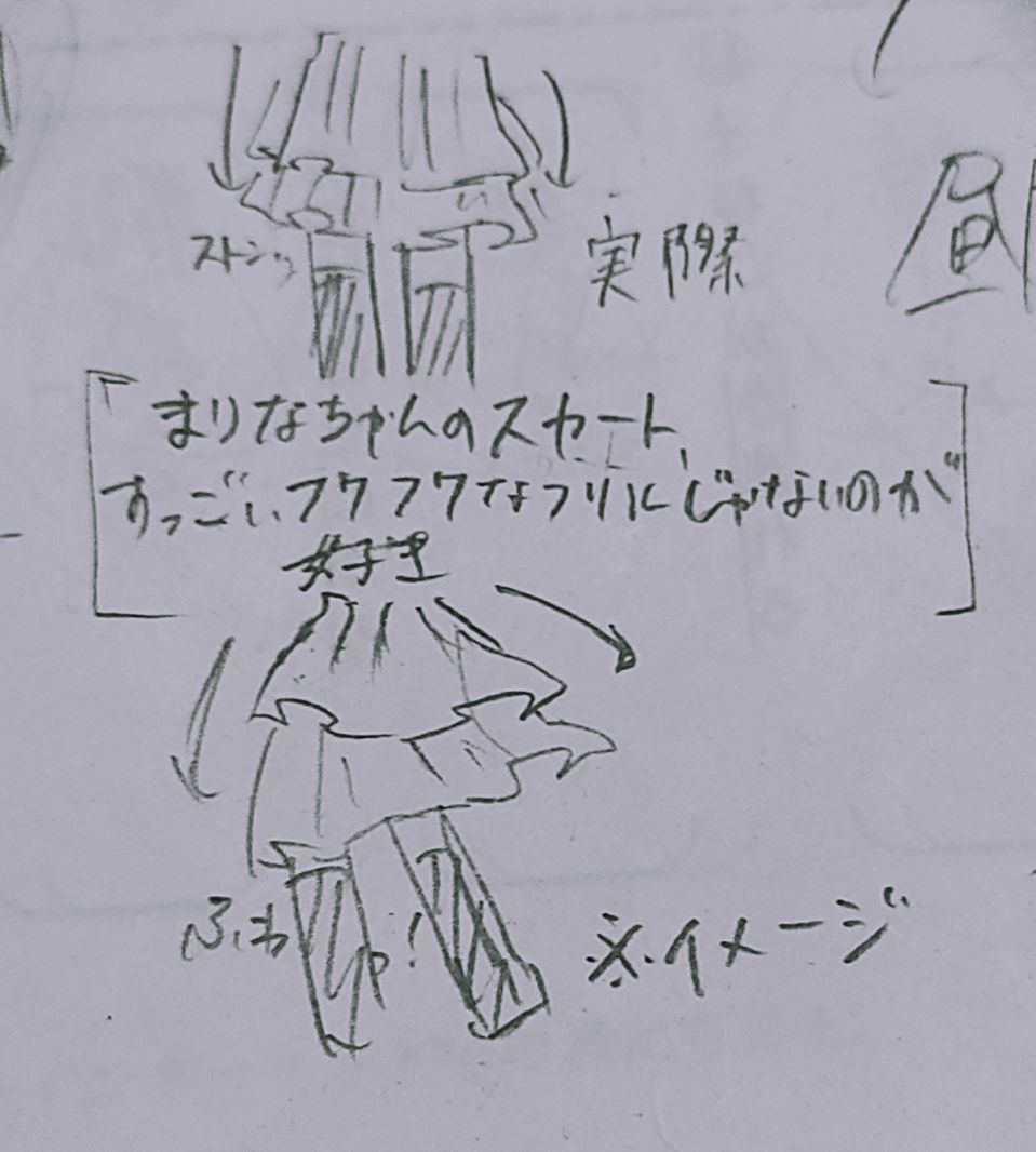 めちゃくちゃ他界隈 Illust of kagetsu hatsunemiku illustration art analog FPE 絵チャ タコピーの原罪