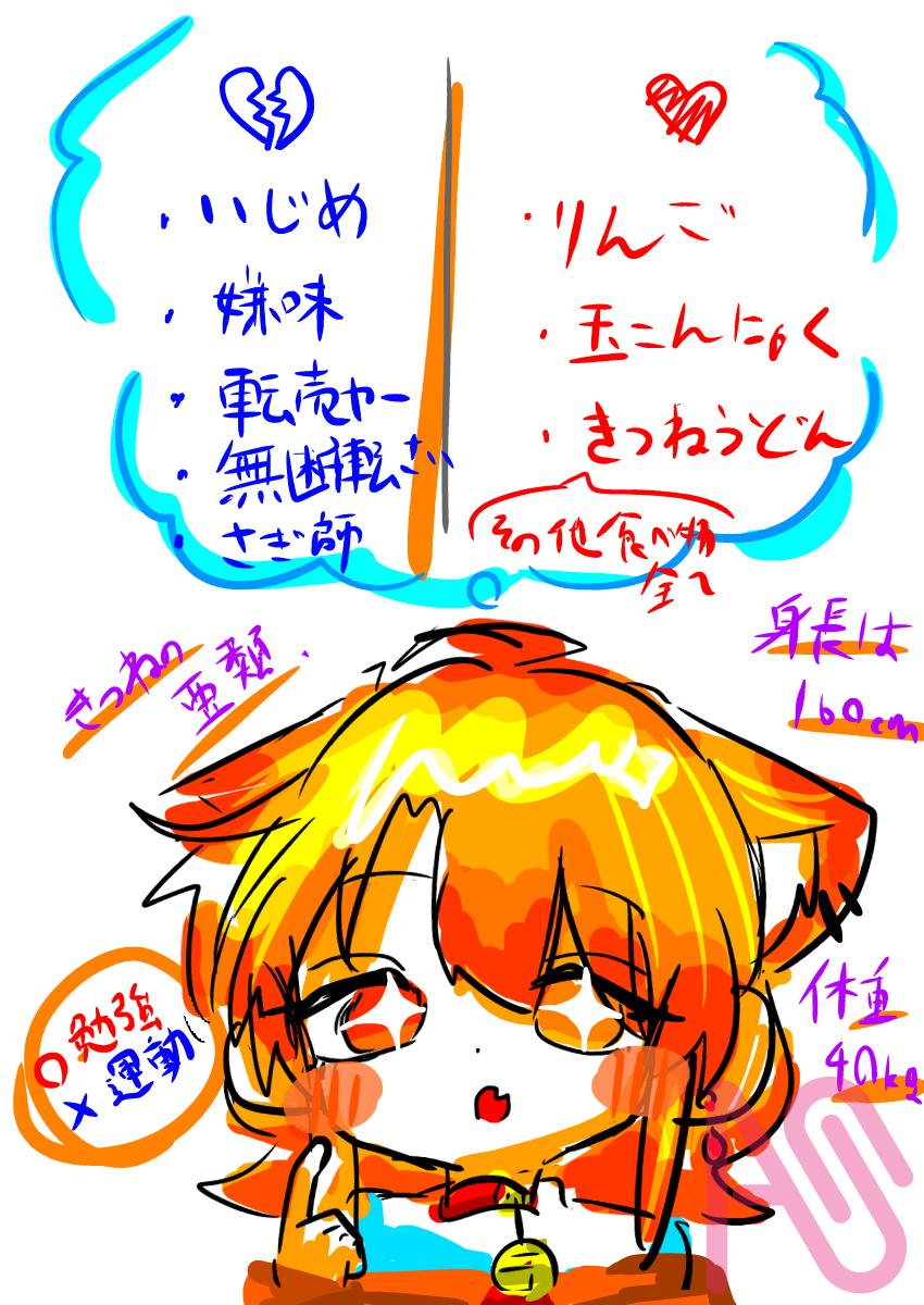 代理資料に書き忘れたこと( ´∀`) Illust of はちにんこ 代理 身長たかー ←ありがとう(*´▽｀) 可愛いよねー!!