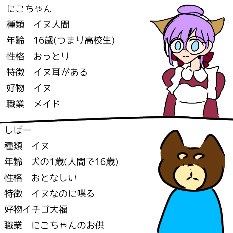 代理紹介 にこ 小5 S Topic Art Street