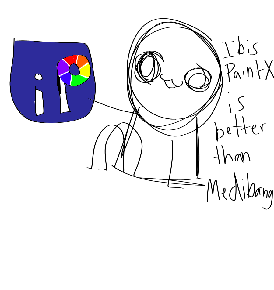 IbisPaintX is better than medibang Angry Metal Head Illustrations ART