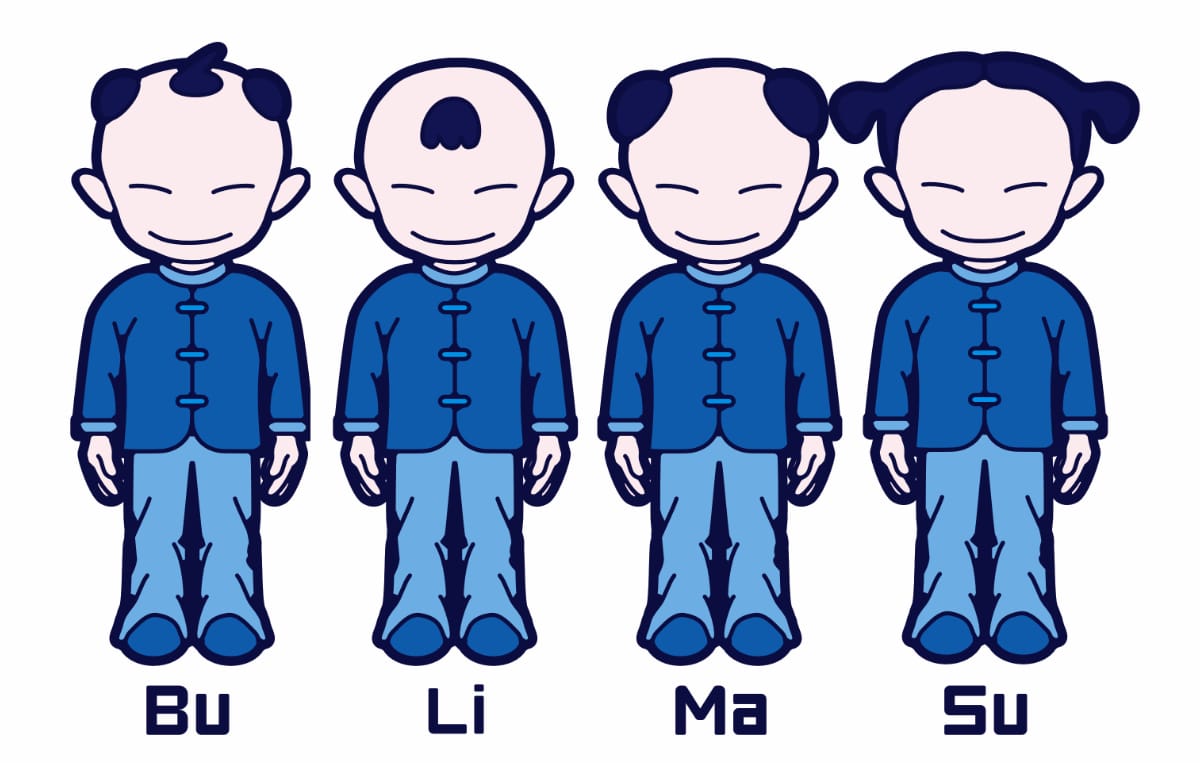 Futureman Animation Karako Futureman - 插图 ART street