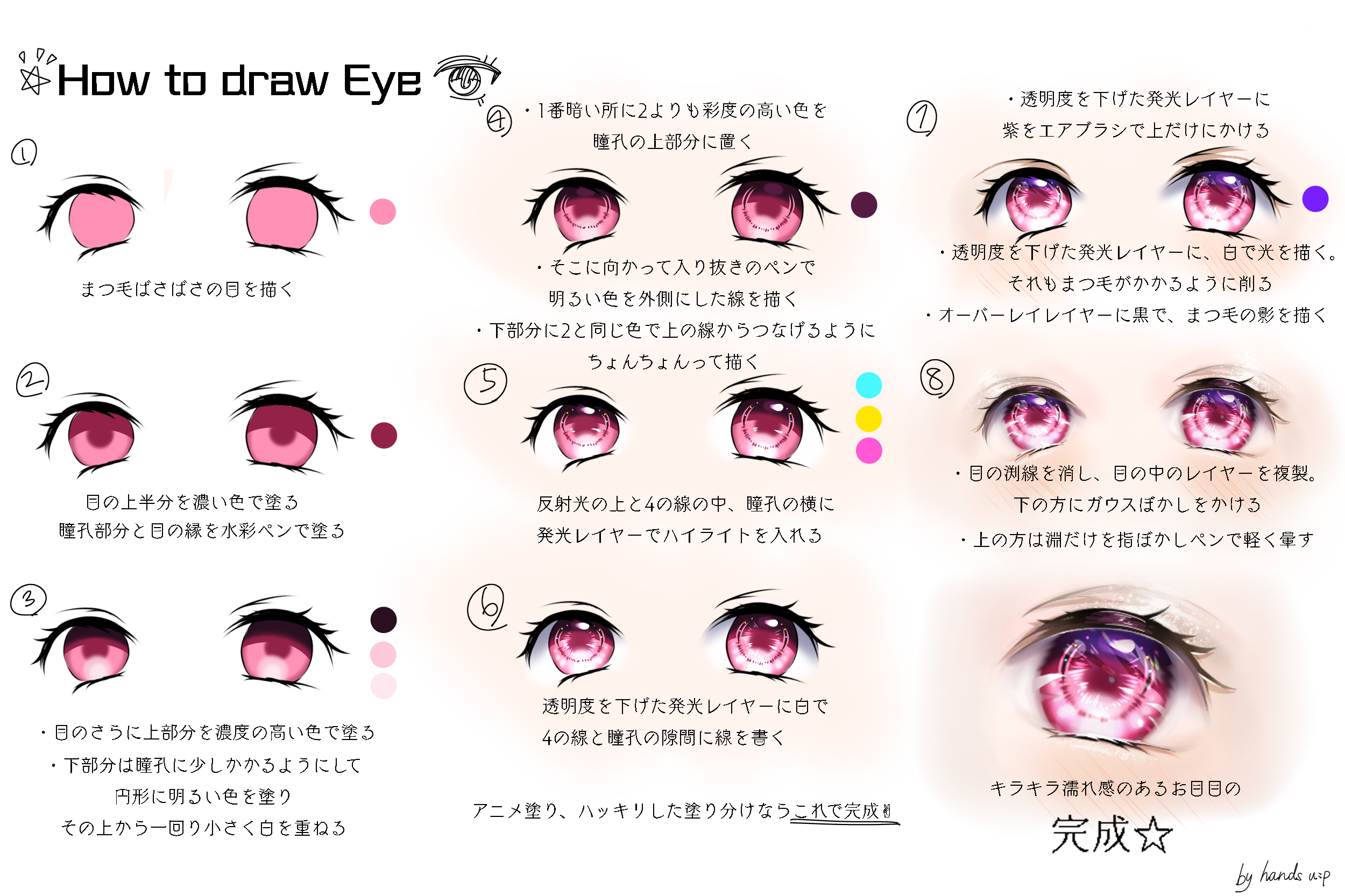 Jewelry Eye 8step Hands U P Illustrations Art Street
