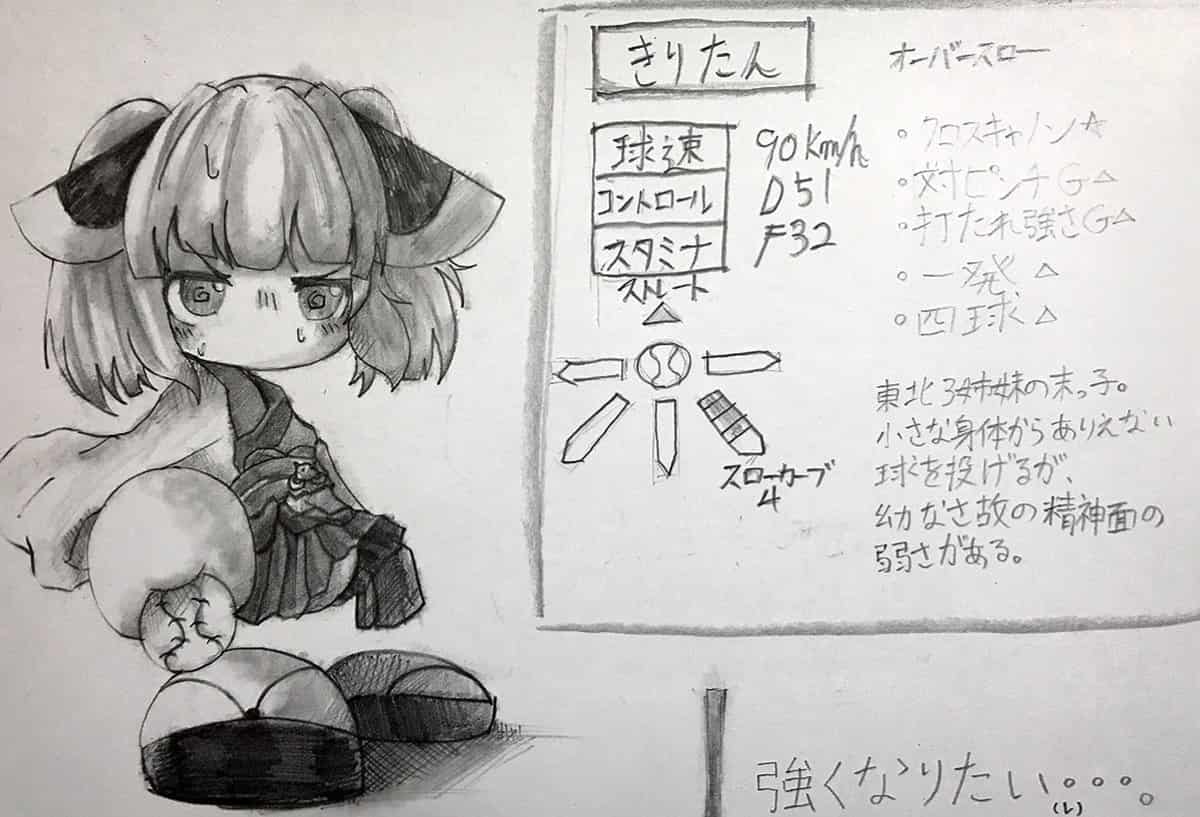 まだよわいたん 咲夜さん大好き男 Illustrations Art Street