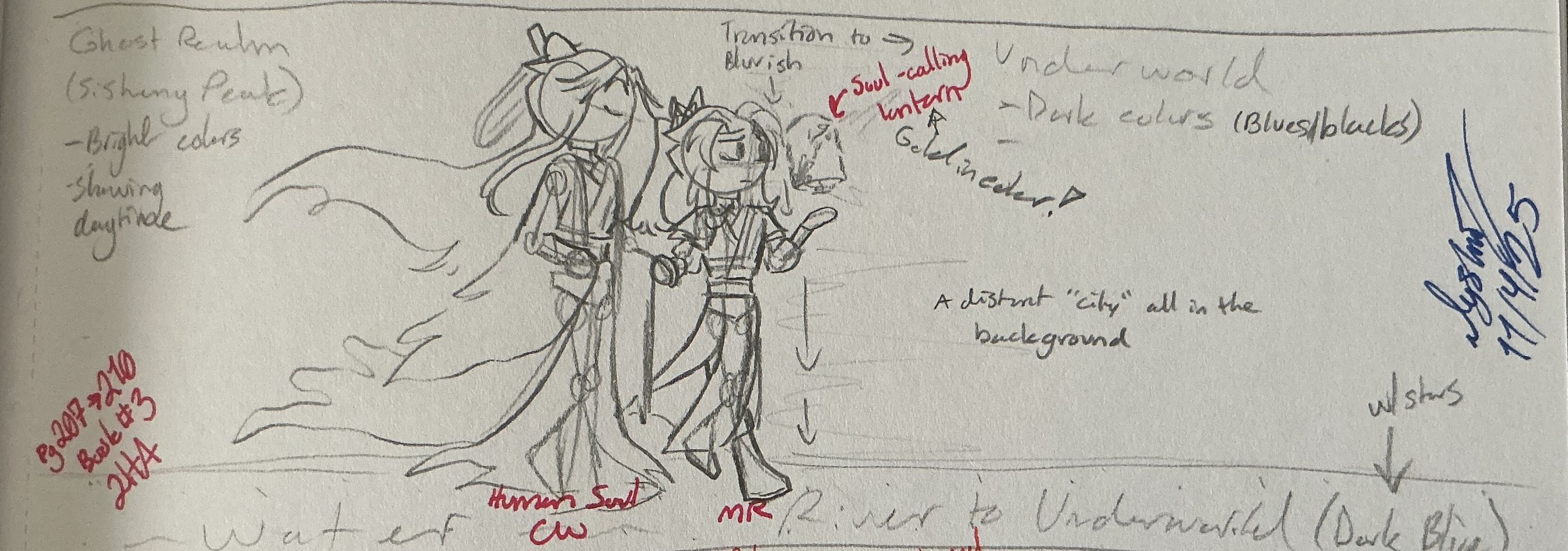 “Finding the Remaining Souls” (2HA) Illust of LKMr.Raz drawing concept sketch medibangpaint digital digitalillustration 2ha ChuWanning MoRan