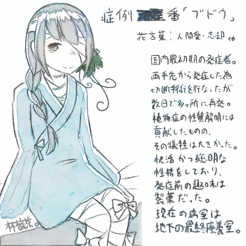 フォロワーさんイメージのキャラクター 林檎茶 일러스트 Art Street 아트 스트리트