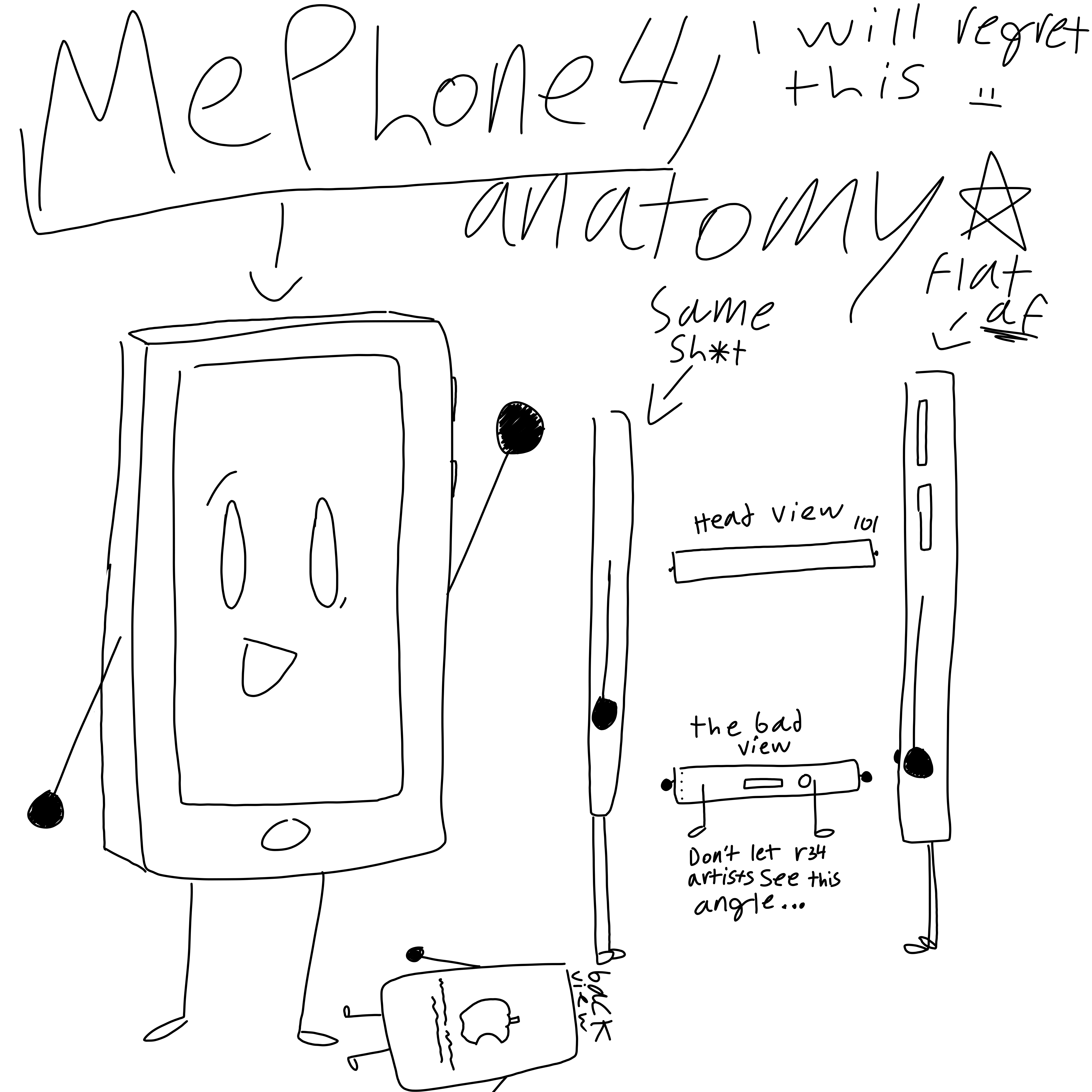 umm... 15 French1oastSticks - Illustrations ART street