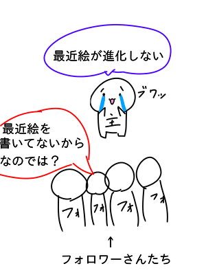 私の絵が進化しない おうどぅん イラスト Art Street アートストリート