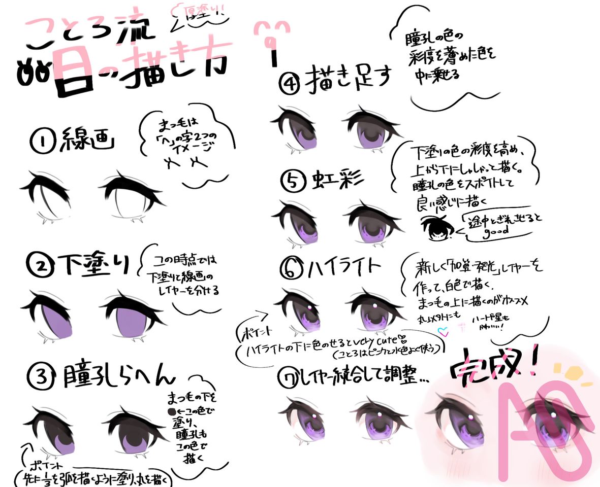 個人的な目の描き方 Illust of ことろ。 impasto tutorial digital eyes 目イキング 塗り方 ことろあーと