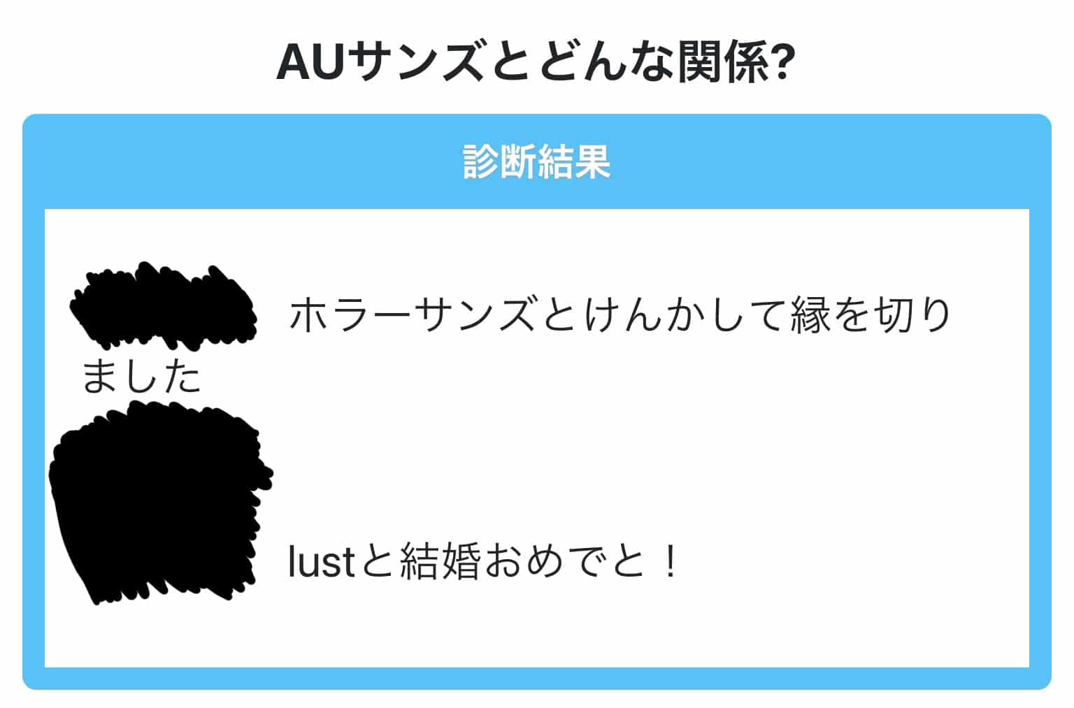 なんかやったぞ 今日は命日かも ちぐ ぽよ信者 S Topic Art Street