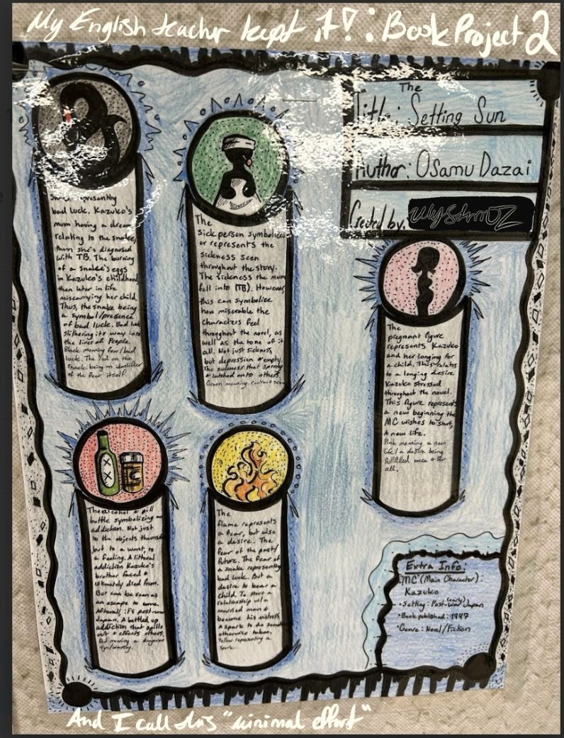 Book Project 2 (from senior year HS) Illust of LKMr.Raz drawing project SchoolProject homework osamudazai TheSettingSun