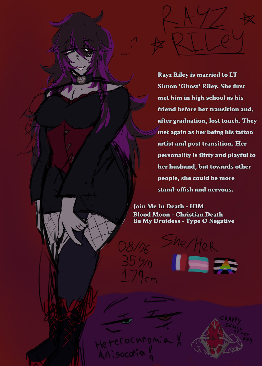 RAYZ RILEY Illust of ☆★ Wh0rr0R 🩻 anime medibangpaint digital oc animegirl Gay animestyle ibispaint Transgender ocxcanon