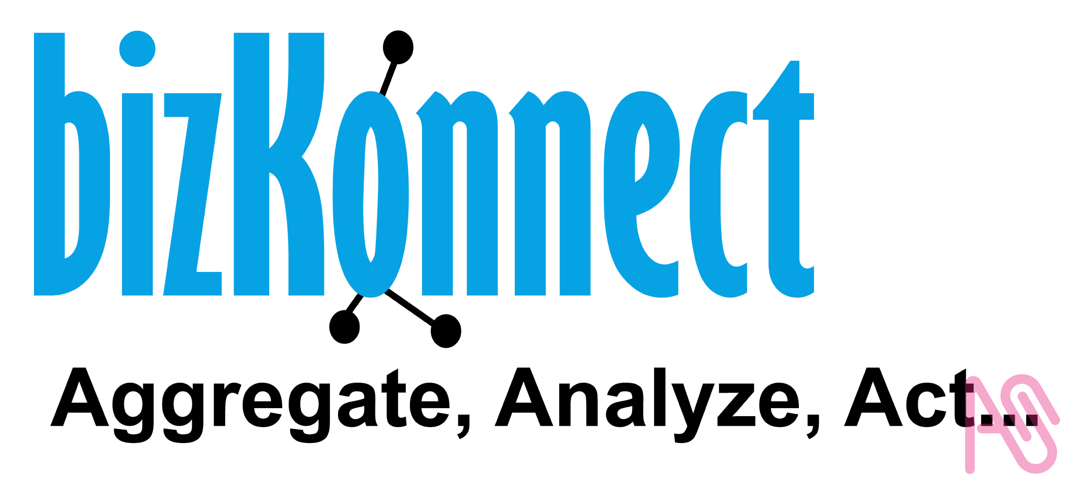 BizKonnect - B2B sales globally : Contact us for B bizkonnect22 ...