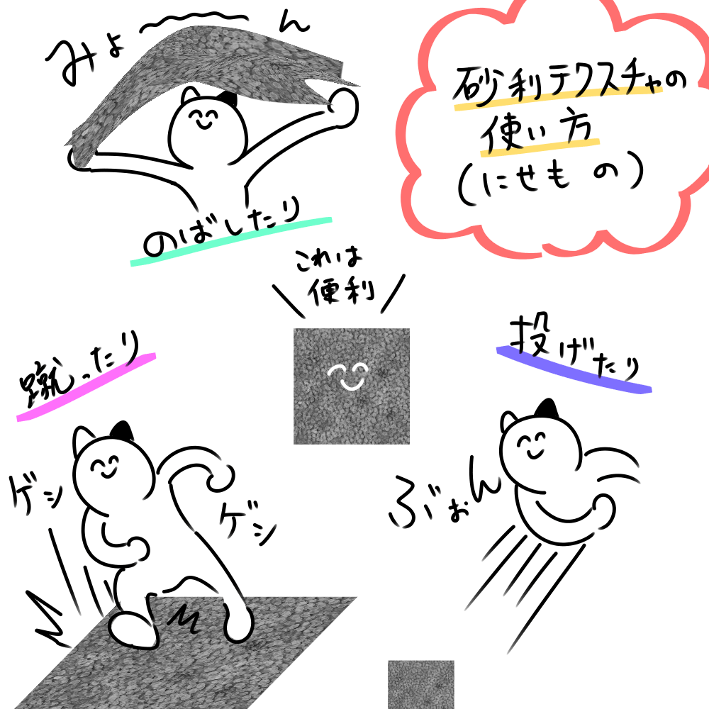 イラスト講座 偽 砂利テクスチャの使い方 Murphy S Topic Art Street