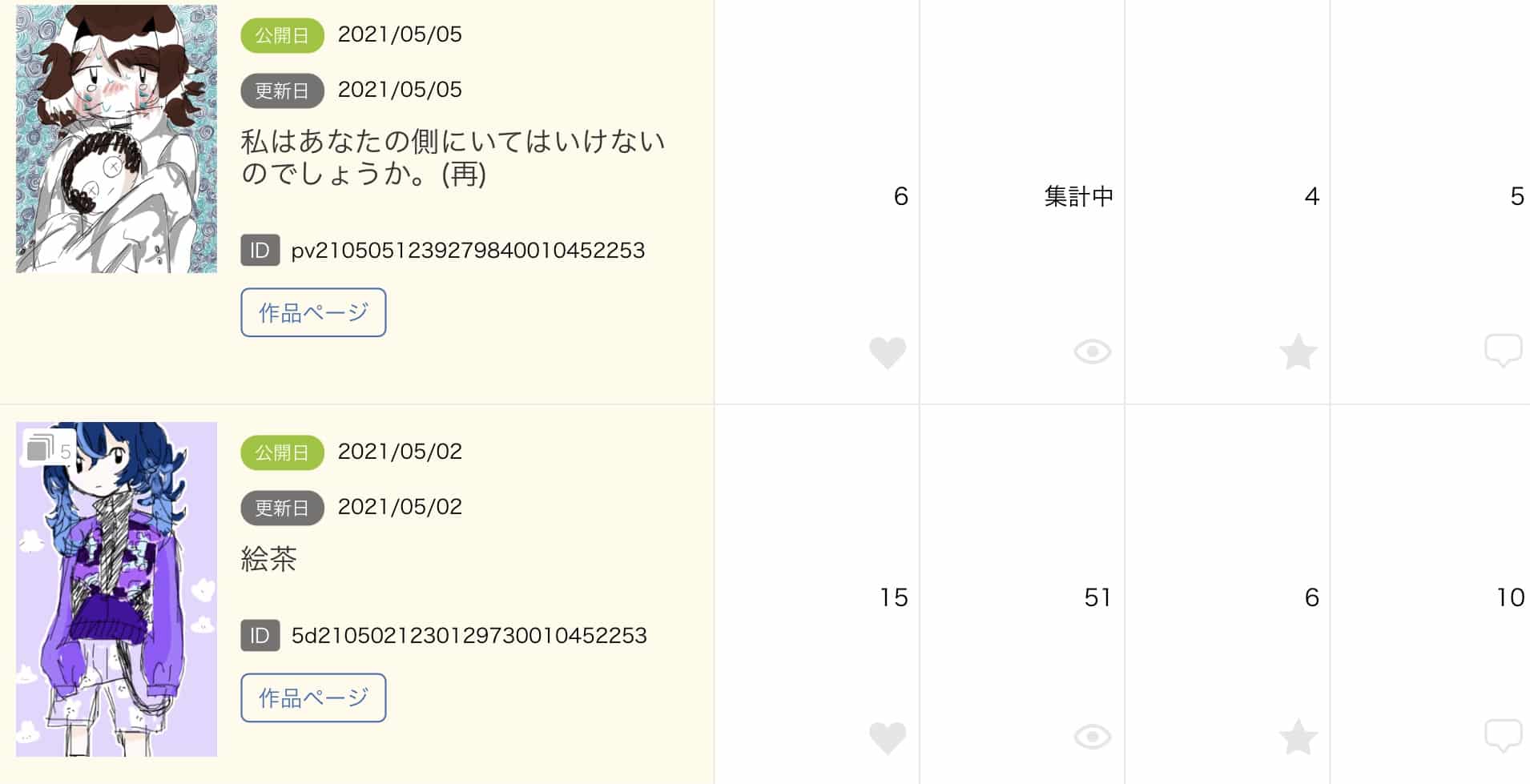 圧倒的感謝 1 𝕋𝕚𝕦 S Topic Art Street