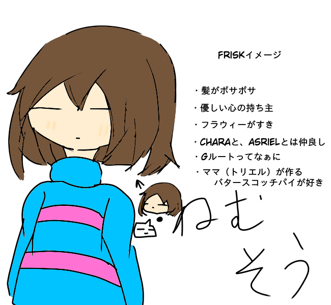 Friskのイメージ おうどぅん イラスト Art Street アートストリート