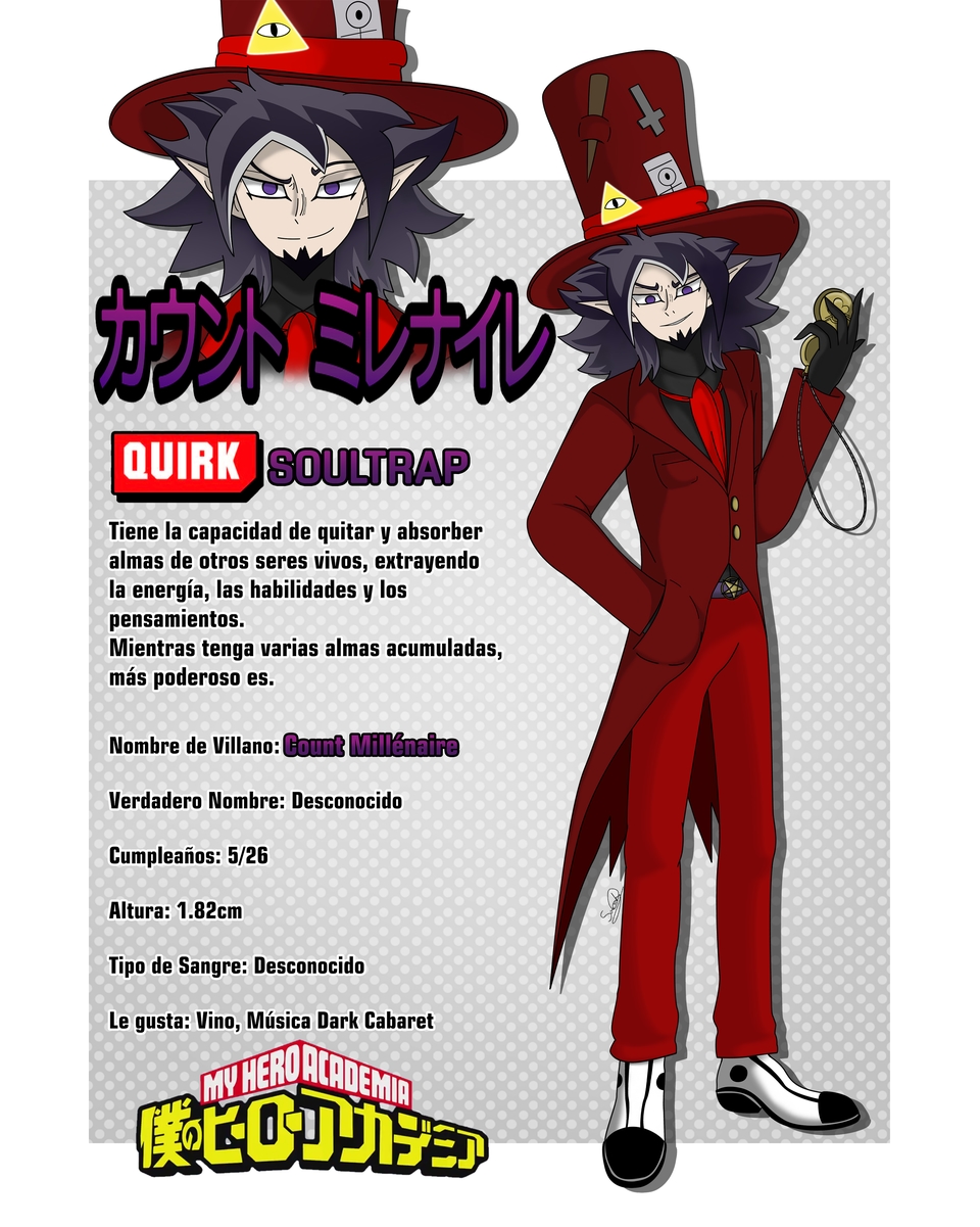 Villain OC My Hero Academia Sarah G Respall SayuriArt Illustrations 