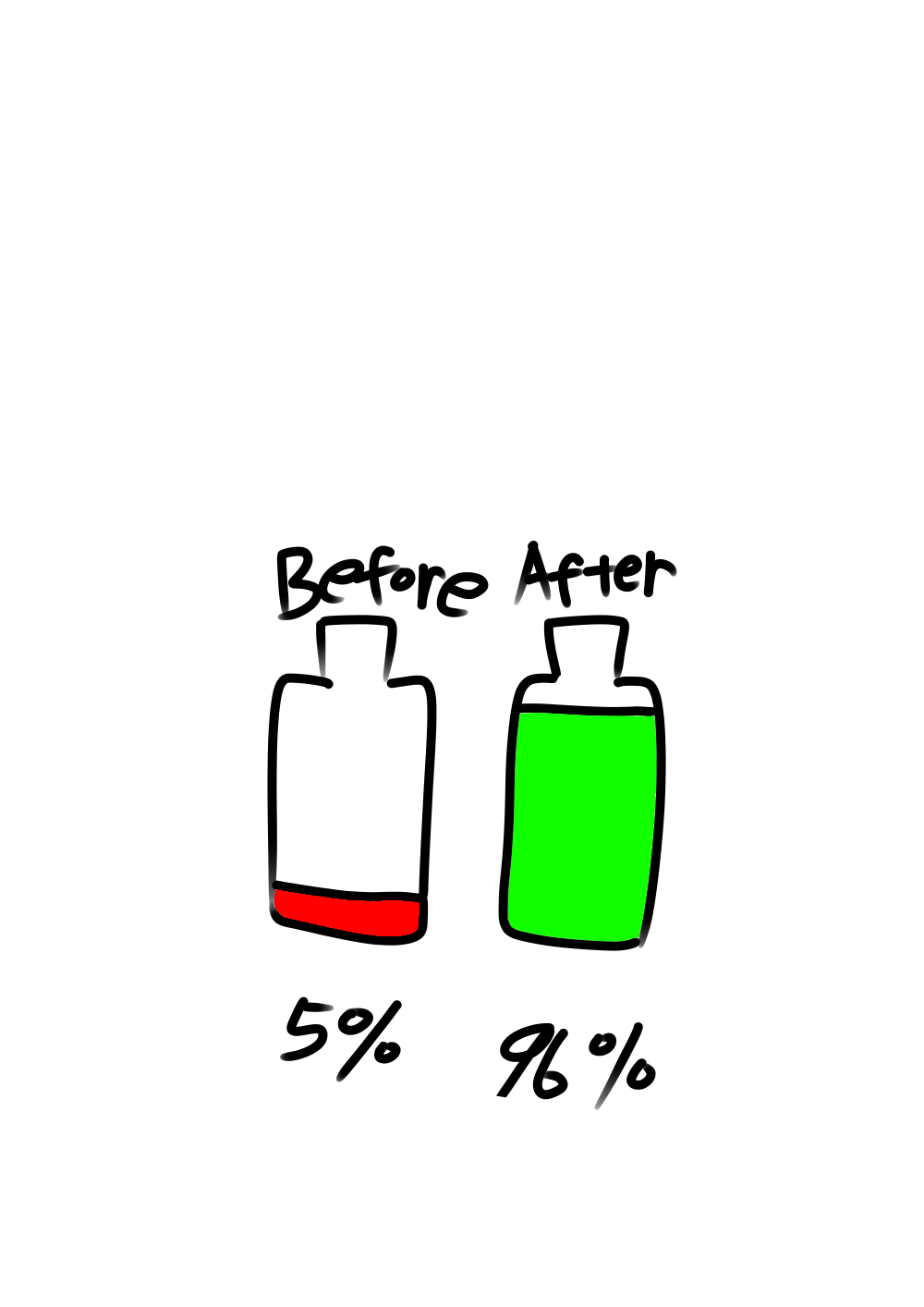 배터리 Medibang캐럿