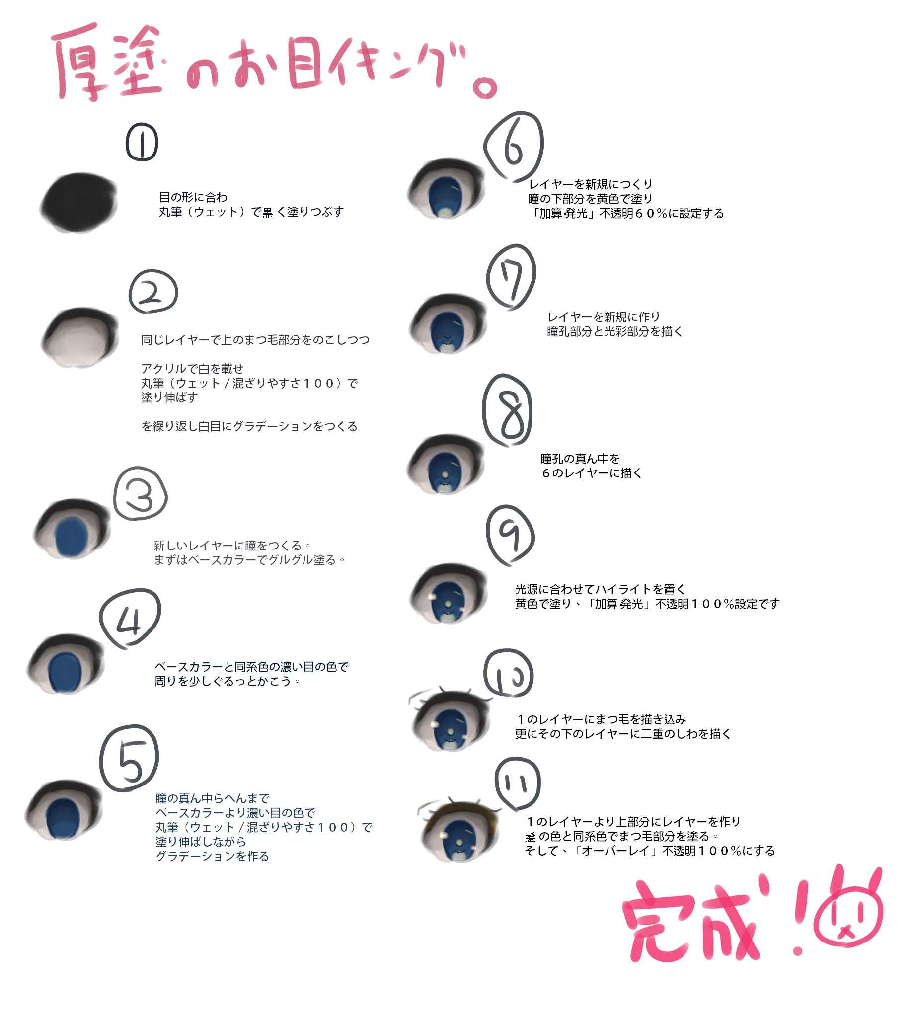 目の塗り方講座 本みりん イラスト Art Street アートストリート 目の塗り方講座 本みりん イラスト Art Street アートストリート