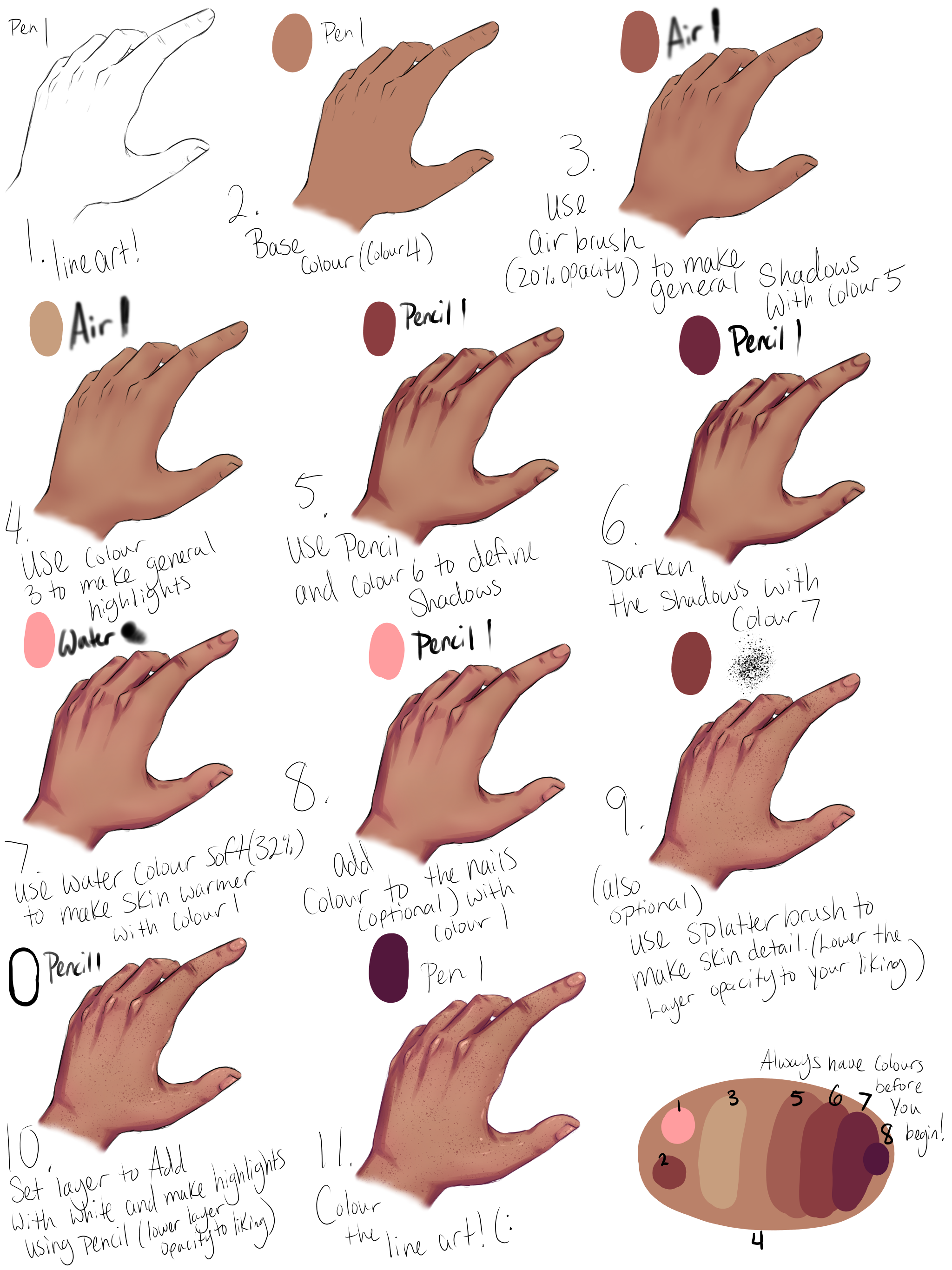 Skin Tutorial For Medibang IOS Shadowmark.Senpai Illustrations ART