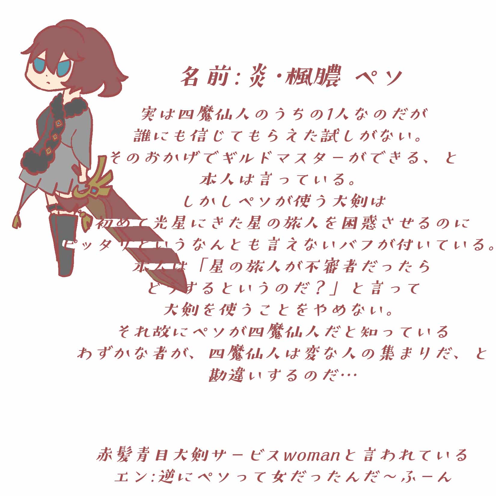 オリキャラ紹介 W ぽみあん W S Topic Art Street