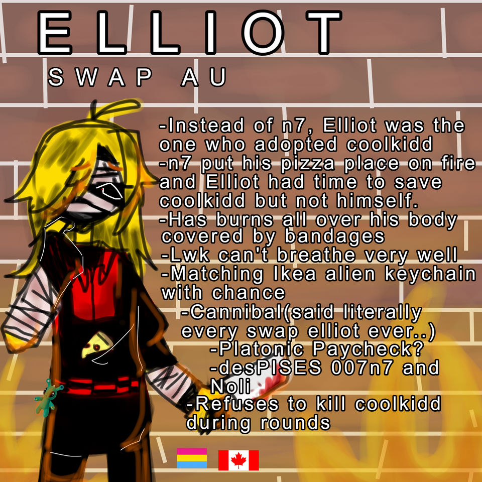 swap pizza boy Illust of ☆-「KARL」-☆ AU Roblox Forsaken SwapAu ForsakenSwap