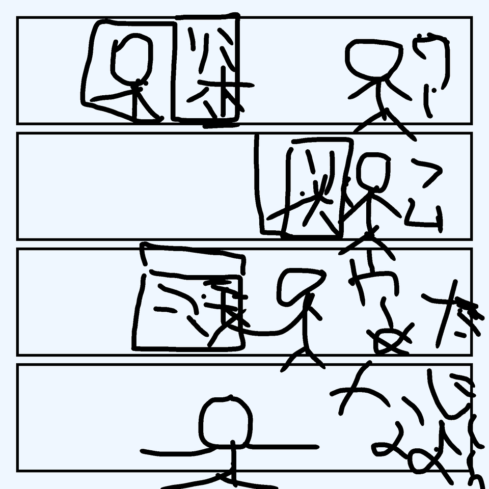 4コマ漫画描いてみた プ女子 Illustrations Art Street