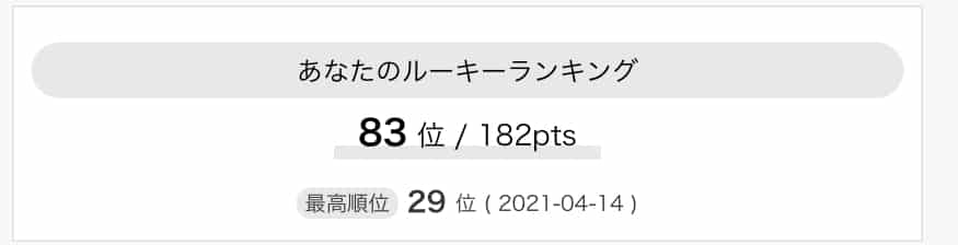 ふざけんなこのくそルーキー 彩芽 S Topic Art Street