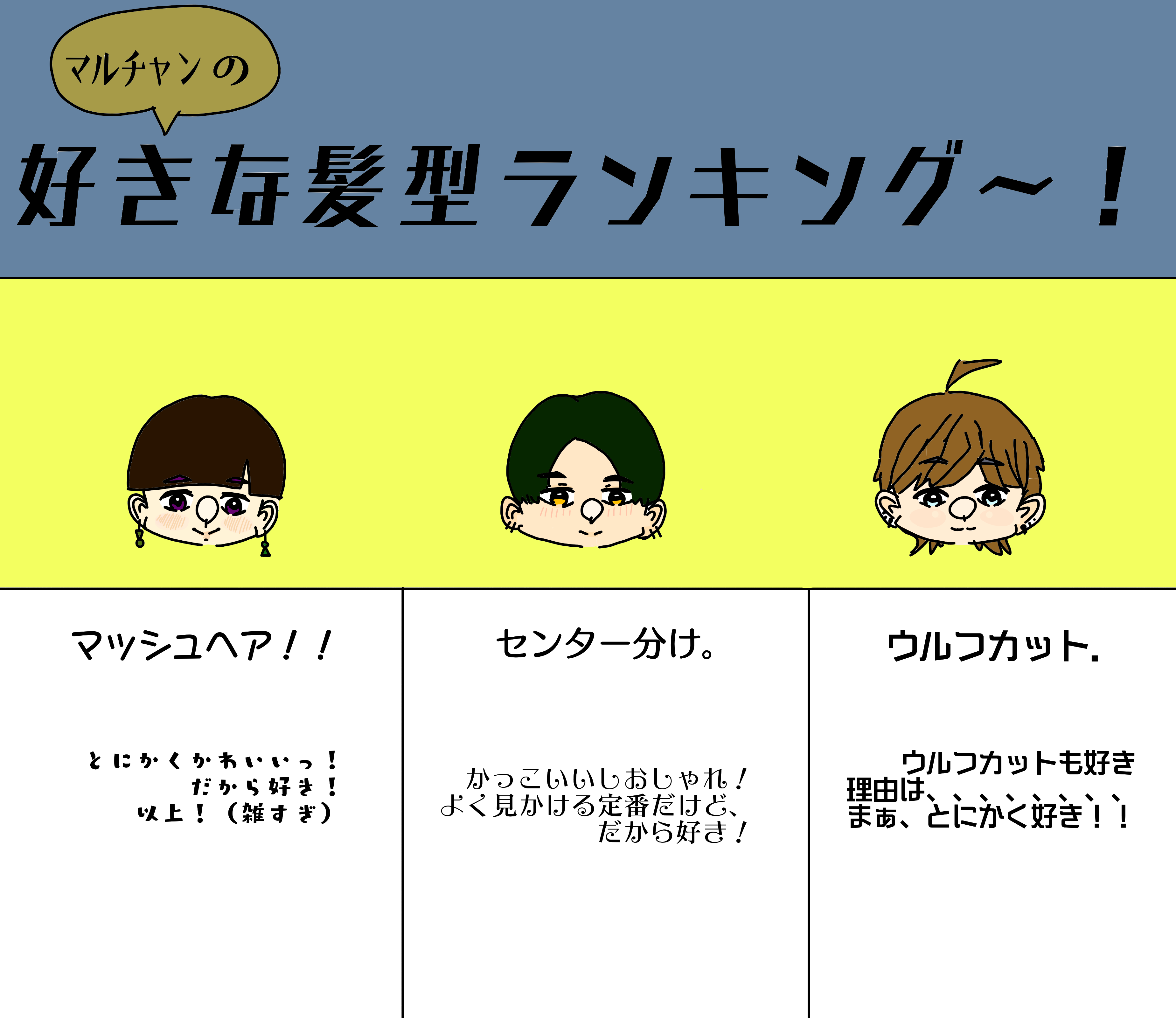 好きな髪型ランキング ﾏﾙﾁｬﾝですぅうう Illustrations Art Street
