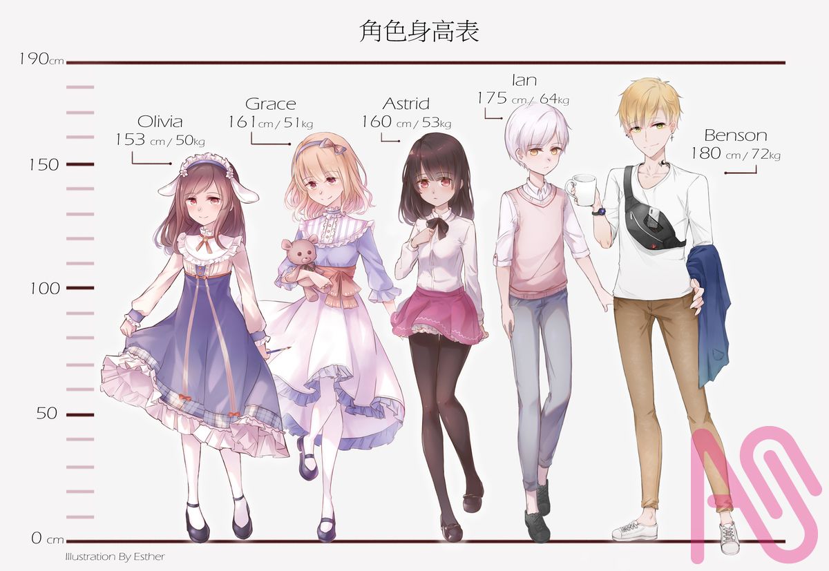 角色身高 Illust of Esther girl illustration doodle photoshop gift