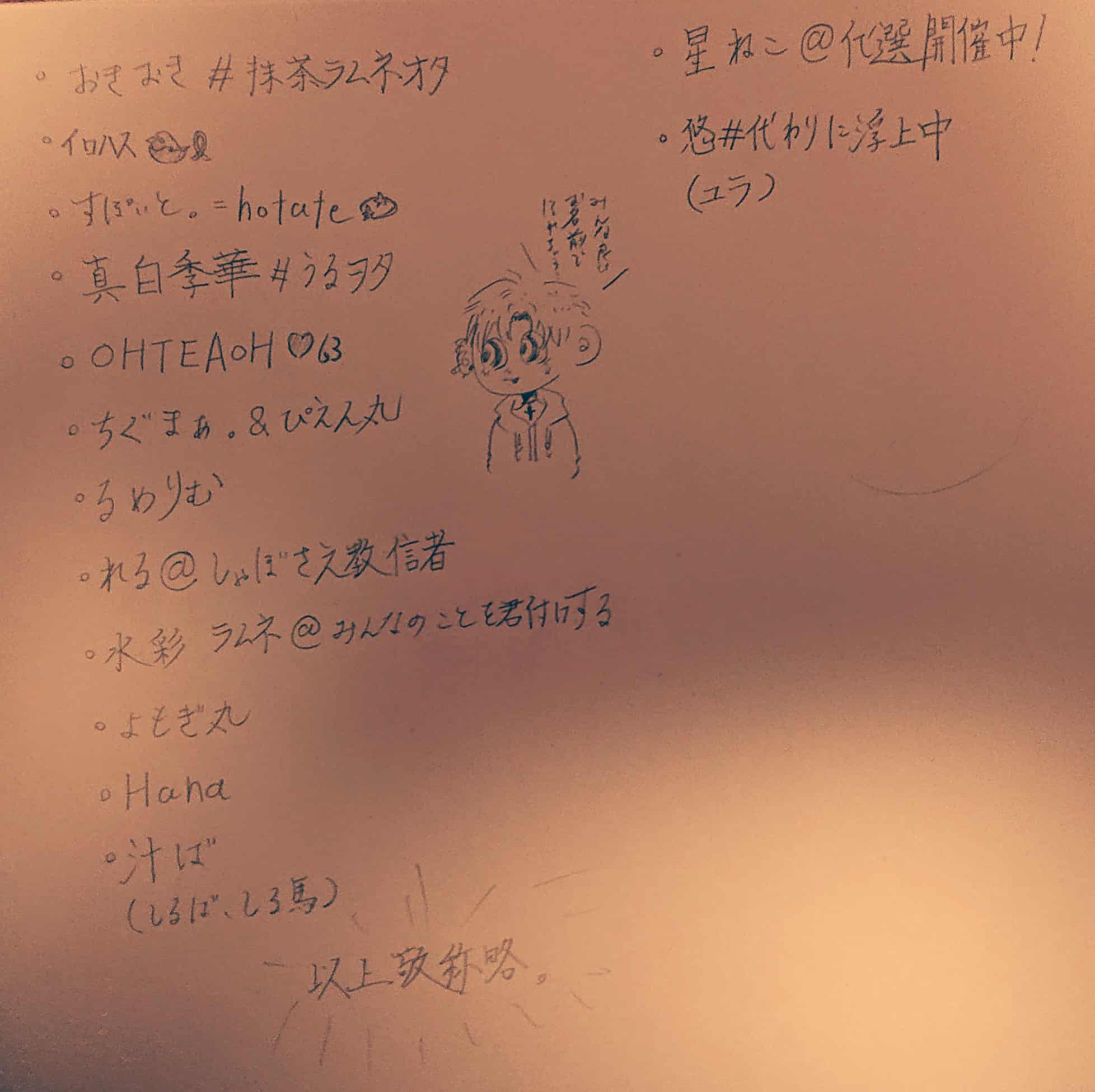 お名前のやつぃえす ヤロヴ S Topic Art Street