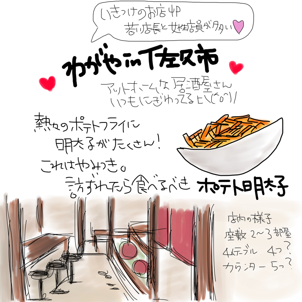 わがや 佐久市 Ruma イラスト Art Street アートストリート