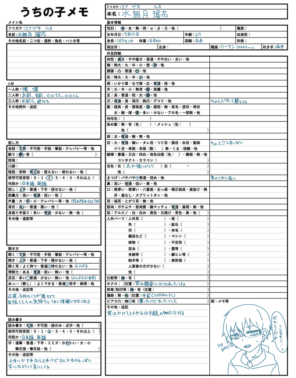 多様なメモ１ ノート メモ帳 その他 48 599 Sparklewashofcva Com