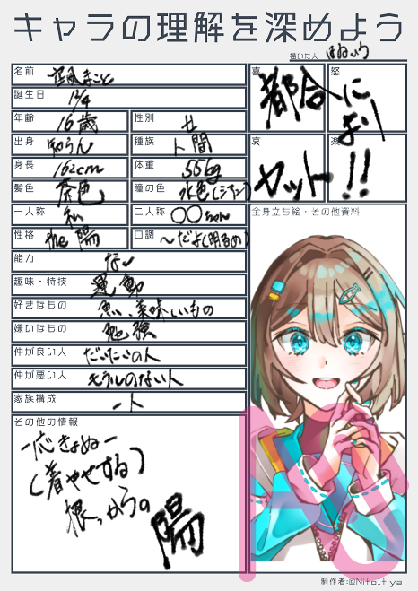 うちのこまとめ Illust of はゐいろ oc