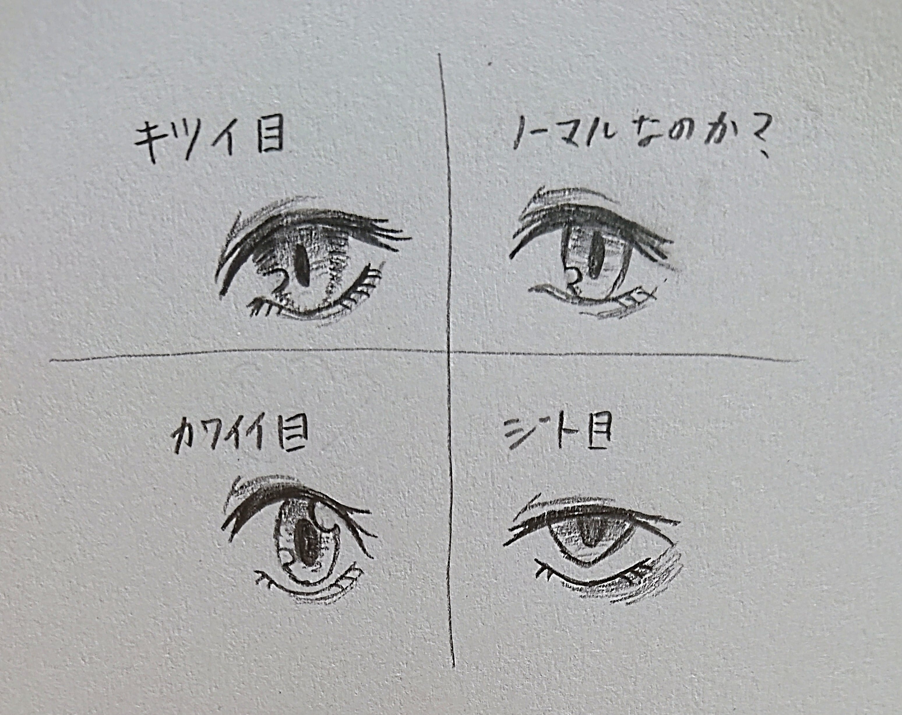 私の描く目 手鞠 イラスト Art Street アートストリート 私の描く目 手鞠 イラスト Art Street アートストリート
