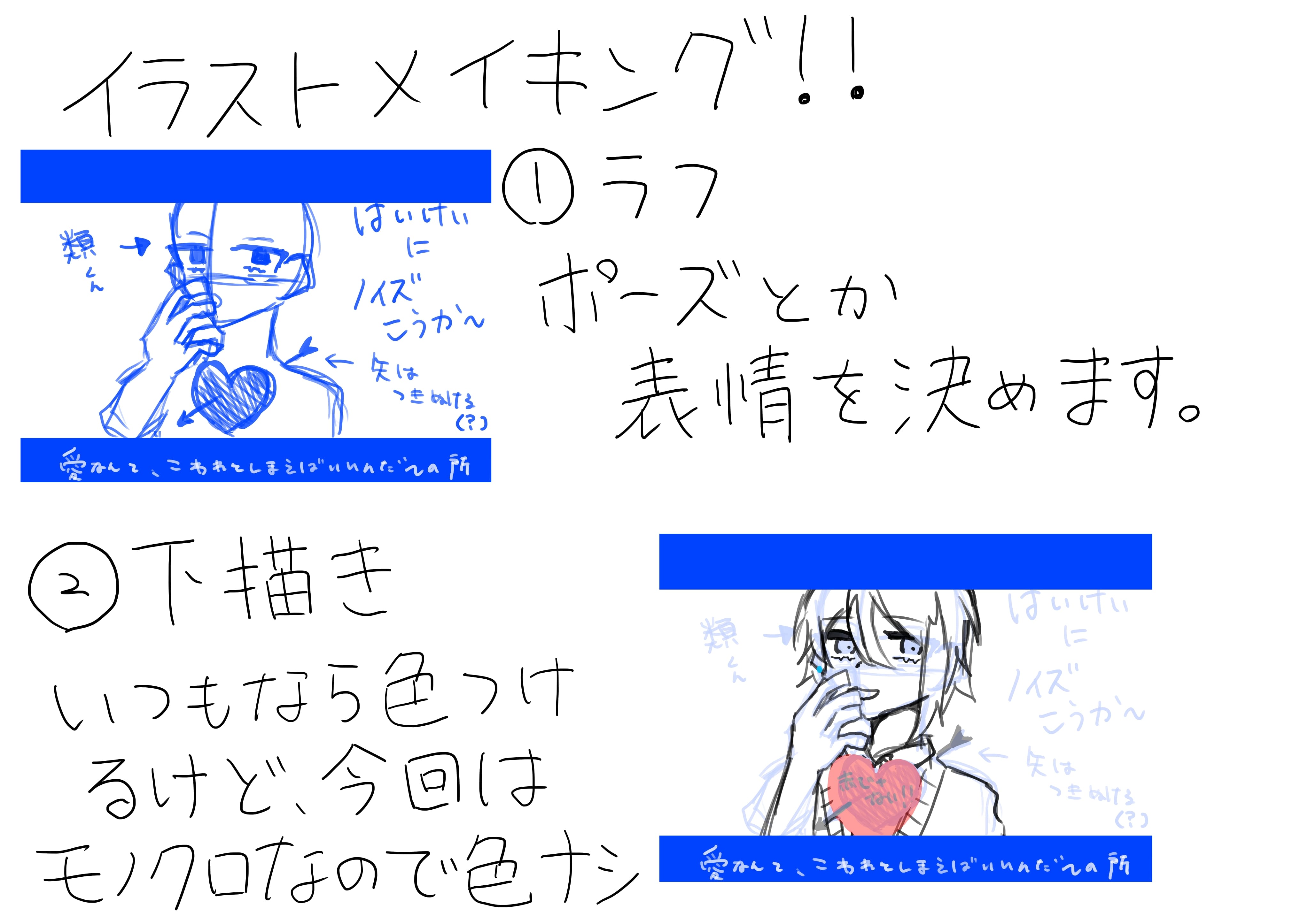 イラストメイキング 路地裏 Illustrations Art Street
