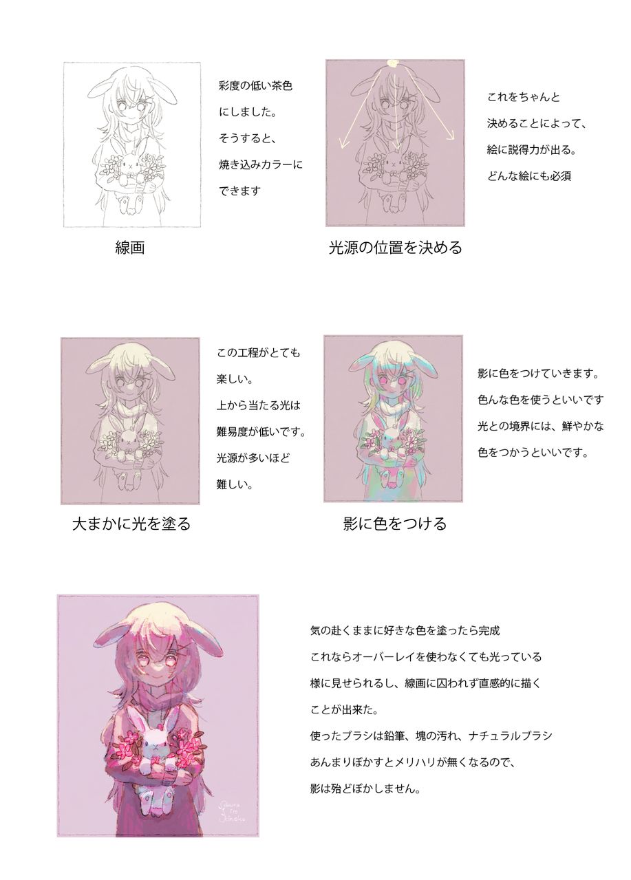 両手に花 Illust of 桜いろきのこ rabbit きのこ illustration tutorial
